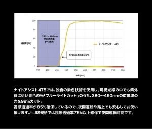 ジャストライトマニファクチャリング オイリーウエスト缶 14ガロン