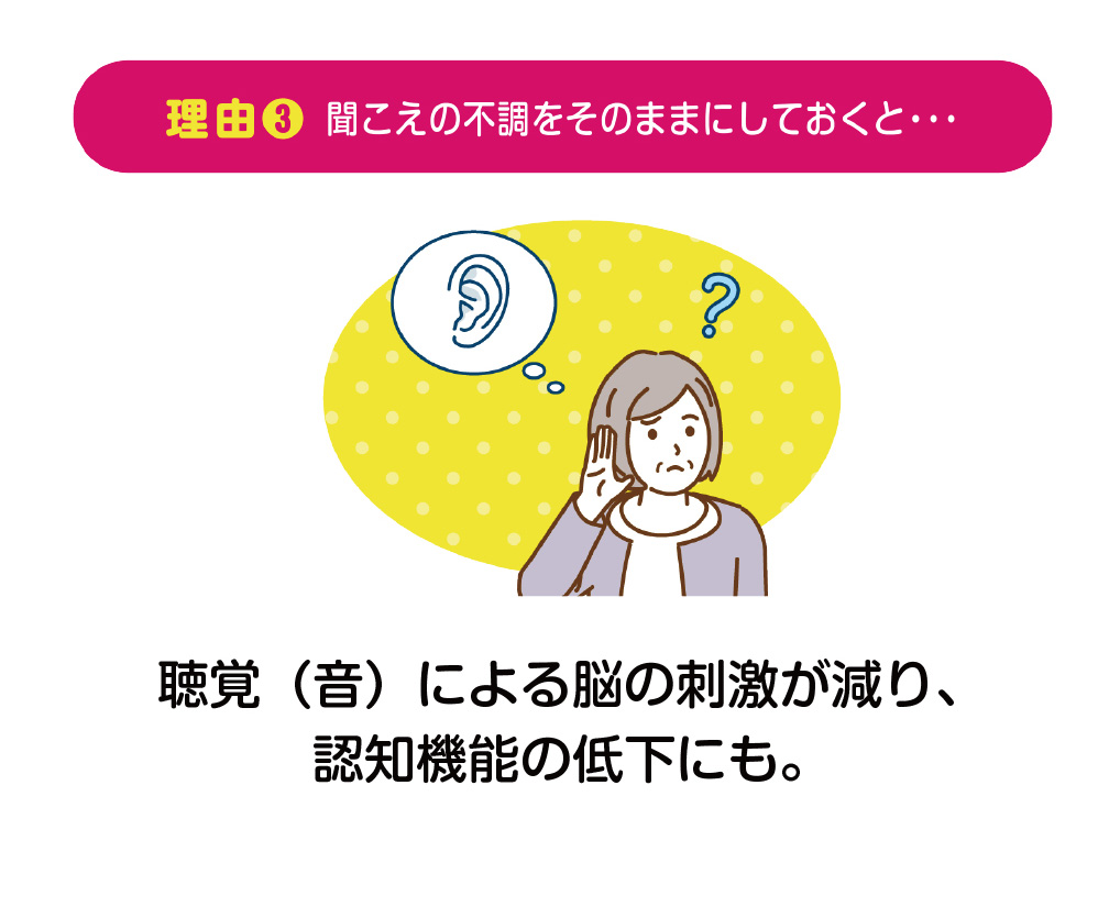 聴こえの不調をそのままにしておくと…
聴覚による脳の刺激がへり、認知機能の低下にも。